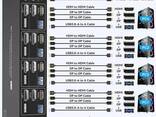 8k HDMI &amp; DP KVM Switch 4x3 переключатель hdmi+dp usb switch 8k60hz usb3.0 - фото 3