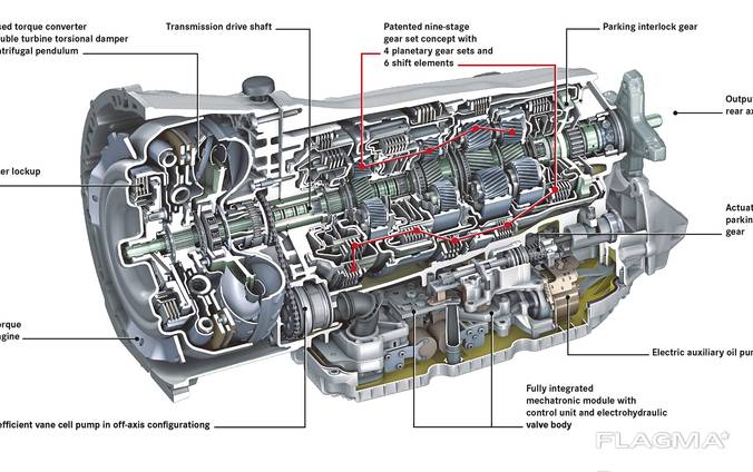 Руководство АКПП AW / 42LE | AKPPHELP