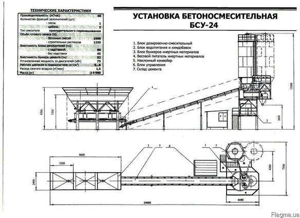 Бетонный завод БСУ-24, РБУ или модернизация. , Славянск