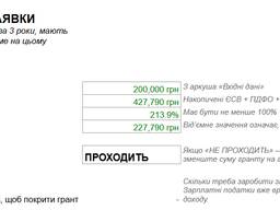 Бізнес-план для гранту Власна справа 2026 — фермерське господарство, фінмодель Excel