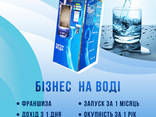 Бізнес з нуля на Автоматах для продажу води AquaViks - фото 1