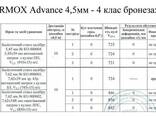 Бронеплита 4 класса Armox Advance 3,2 кг облегчённая + Сертифікат