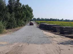 Будівництво під'їзних доріг, майданчиків, тимчасова дорога