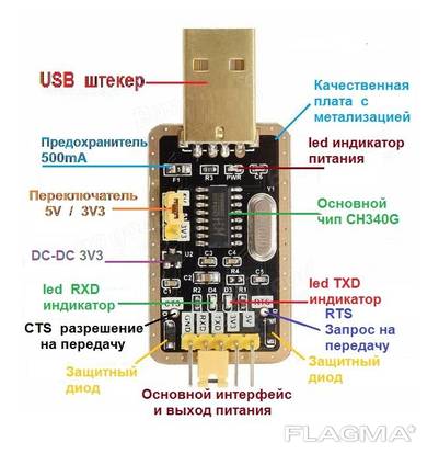 Используем Arduino как USB -> UART преобразователь - Описания, примеры, подключение к Arduino