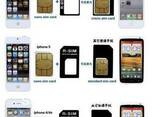 Черный переходник адаптер 4в1 SIM (Mini SIM)-Micro SIM-Nano - фото 2