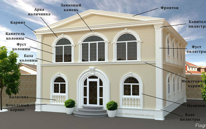 Фасадный декор из архитектурного бетона