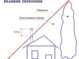 Димохід труба комин нержавійка. Підбір-продаж-монтаж-обслуговування. По всій Україні. .. - фото 3