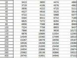 Дизельные генераторы электростанции от 1 до 5000 кВт и более - фото 3