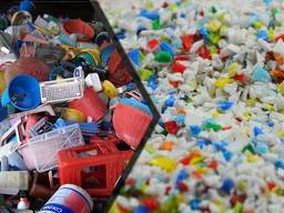 Утилізація (переробка) відходів Пластику та Пластмас