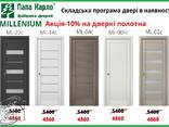 Двери межкомнатные Папа Карло Распродажа!/Двері міжкімнатні - фото 2