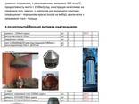 Дымоходы оцинкованные нержавейка - фото 2