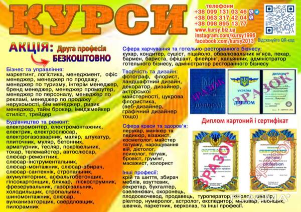 Курси маляра, штукатура, плиточника, бетонщика, арматурника