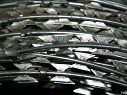 Колюча спираль  900/7