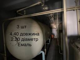 Емальовані цистерни, Емальовані ємності, сталеві цистерни.