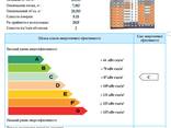Проектна документація Розділ енергоефективність - фото 1