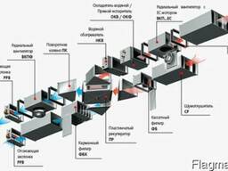 Энергосберегающие канальные установки Х-VENT.
