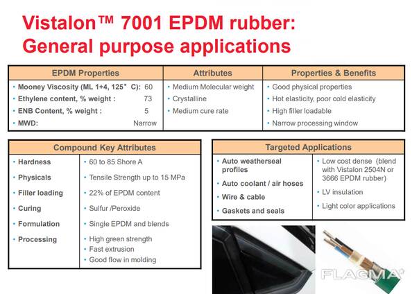 ЕПДМ каучук Vistalon 7001
