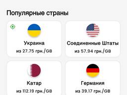 Esim 200 стран мира