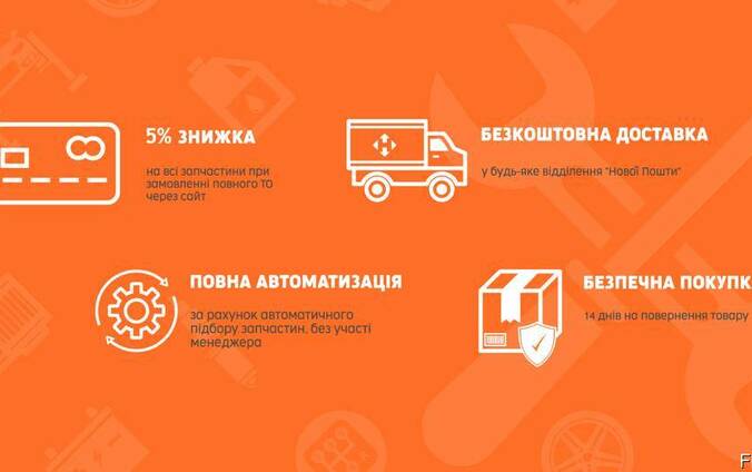 Фильтра для автомобилей