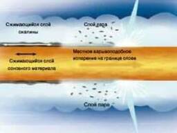 Форсунки для гидросбива окалины
