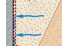 Фундамент. Гидроизоляция и дренаж.