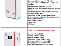 Гибридный инвертор для домашнего пользования