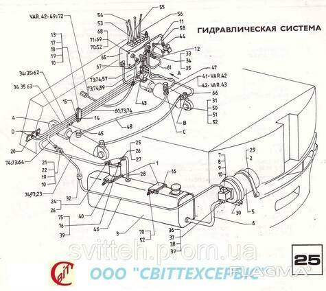 Гидравлическая схема погрузчика балканкар