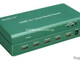 HDMI 4x1 Quad Multi-viewer 1080P