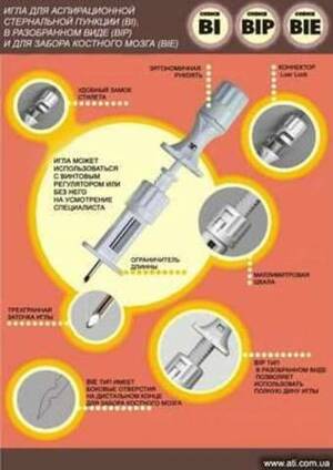 Игла для аспирационной стернальной пункции (BI),Biomedical