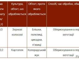 Инсектецид Вепо КС Бета-циперметрин UPL