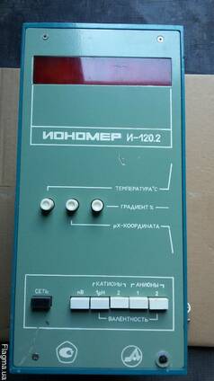 Іономір И120.2