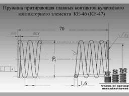 Изготовление пружин. Пружина ролика передней подвески. ..