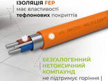 Кабель нагревательный Navin HaloClear 18/175, теплый пол электрический, 0.9 - 1.2 м² - фото 1