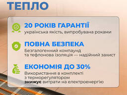 Теплый пол Navin HaloClear 190/680, электрический нагревательный мат, 3.5 м²