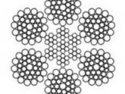 ГОСТ 7669-80 канат (трос) стальной