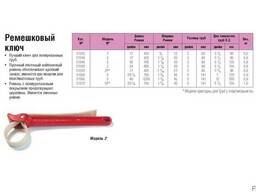 Ключ ремешковый Ridgid