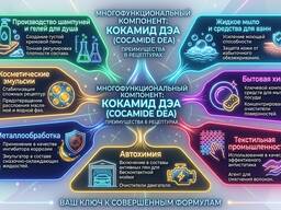 Кокамид ДЭА: Секретный ингредиент идеальной пены и стабильных формул