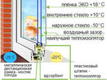 Пленка теплосберегающая для утепления окон "третье стекло" - фото 2