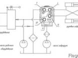 Гидросистема к 700 схема