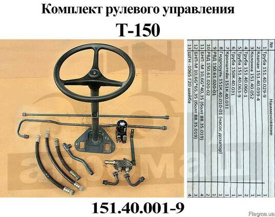 Комплект переоборудования Т-150К 151.36.013-3 под дозатор