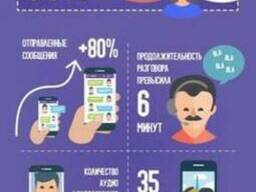 Комплект ПО для рекламы