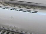 Кондиционер MIDEA MSR-07HRN1 ION, фото 2