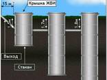 Копка сливных ям - фото 1