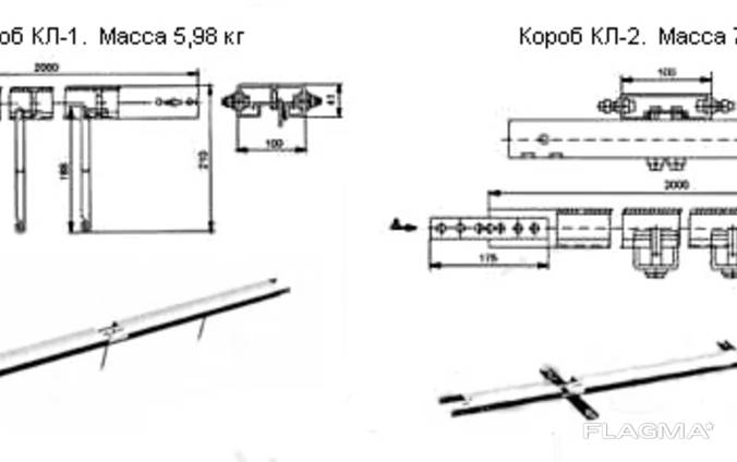 Кл 1 м короб