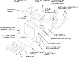 Ковш для экскаватора