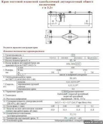 Кран-балки 3,2-5 тн