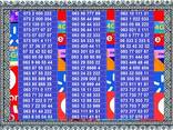 Красивые мобильные номера для рекламы и бизнеса - фото 2