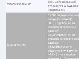 Кронация Спил деревьев утилизация мусора, ветки.