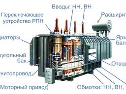 Куплю трансформаторы масляные силовые сухие