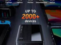 Ldnio A4809C: Потужний 4-портовий зарядний пристрій 100 Вт з технологією GaN та. ..